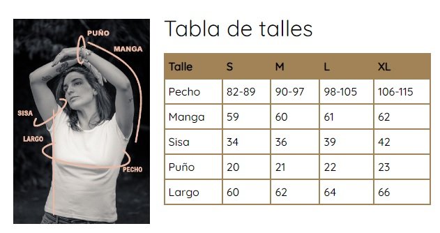 Tabla de talles